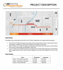 Read more about the article Reimagine Pleasant Street