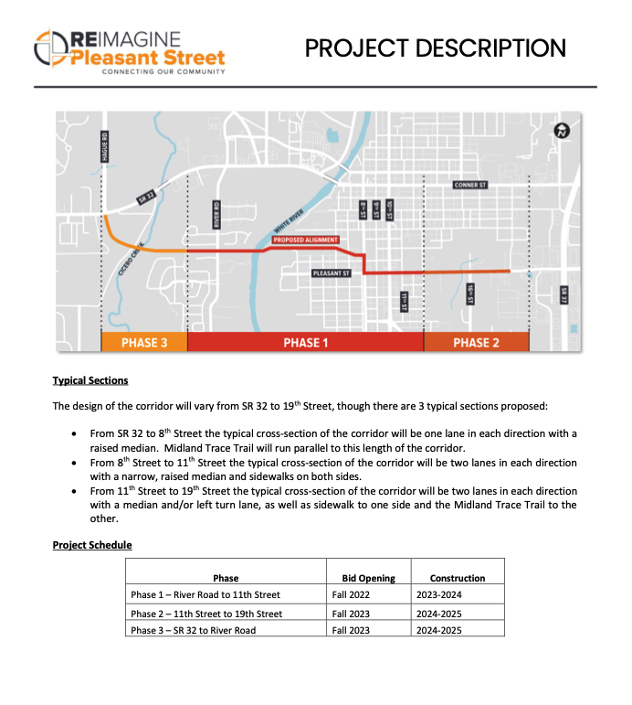 Read more about the article Reimagine Pleasant Street